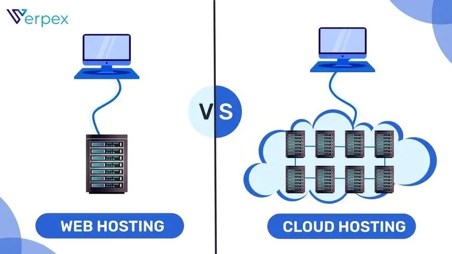 Hosting Services
